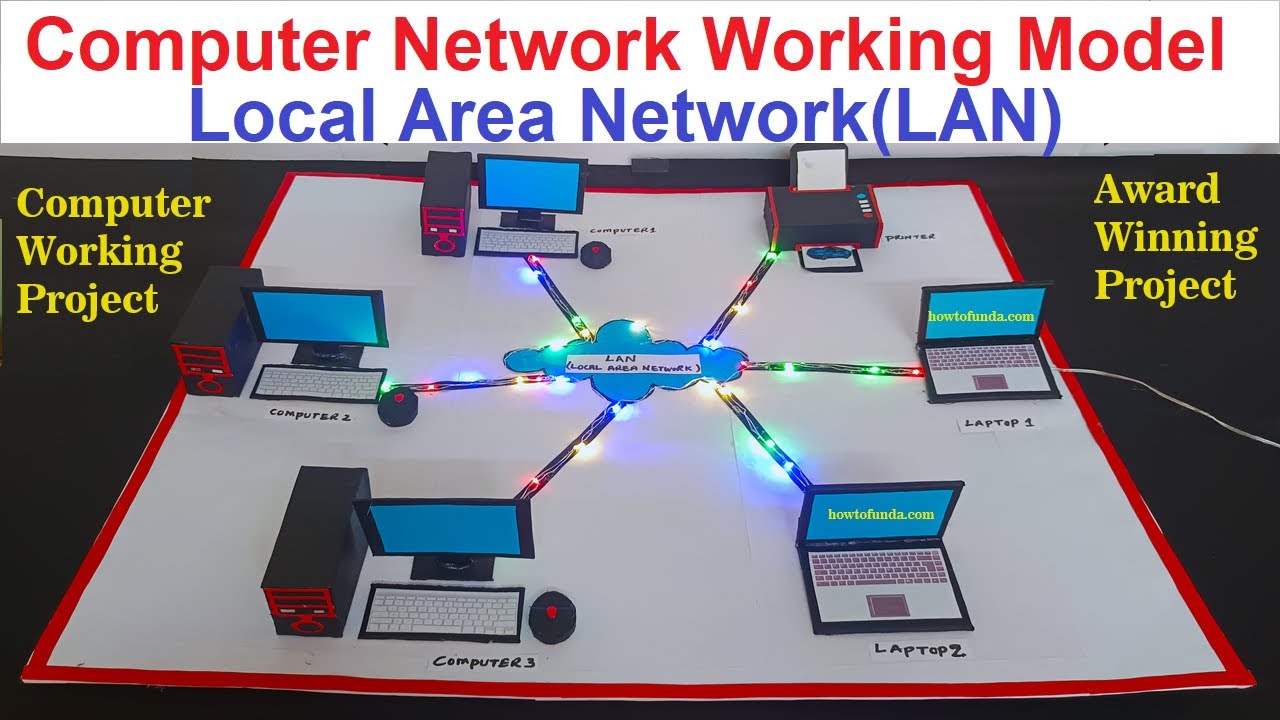 Family Home Network