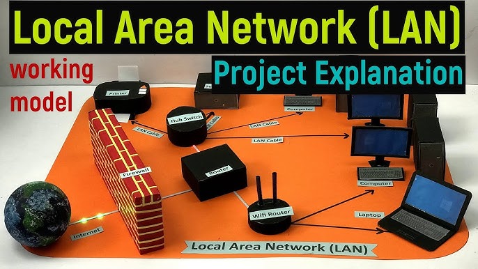 Cafe Network
